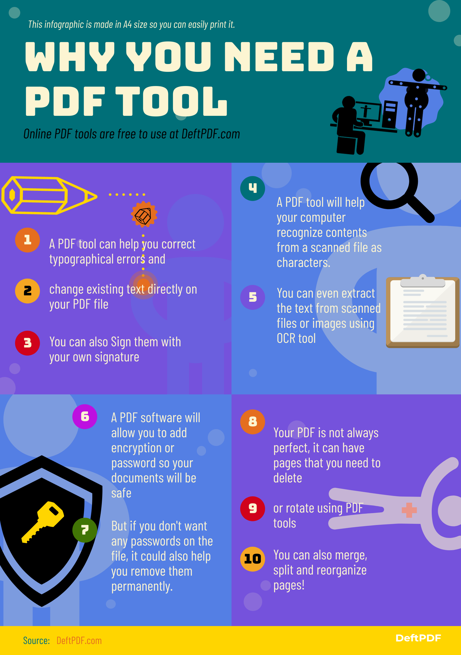 why you need PDF tools