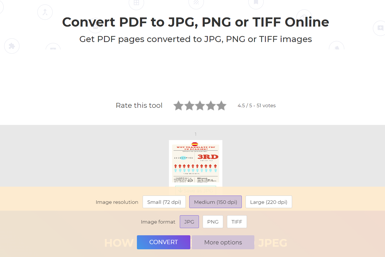 convert PDF to JPG