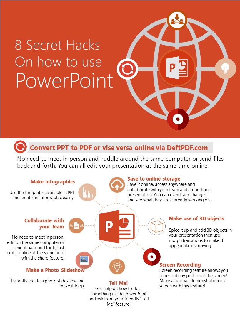 DeftPDF PPT hacks infographics