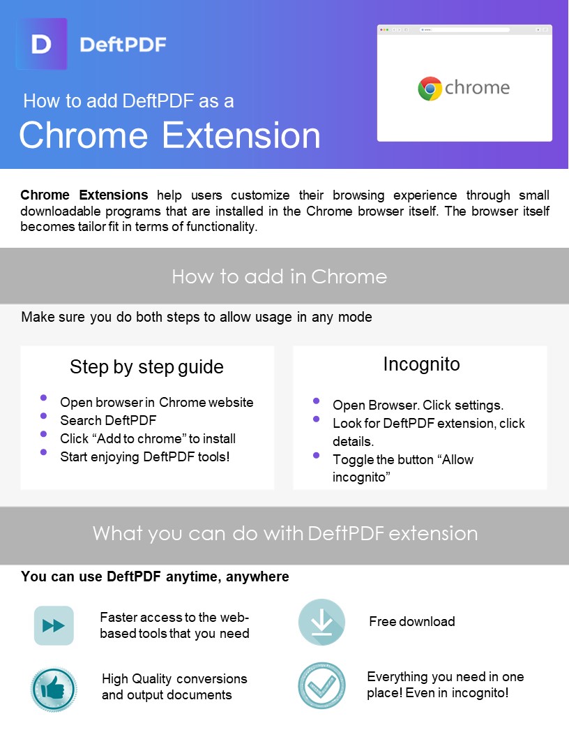 DeftPDF chrome extension