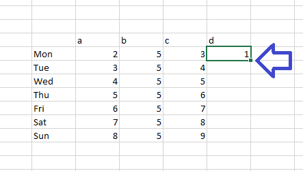 MS Excel copy shortcut DeftPDF