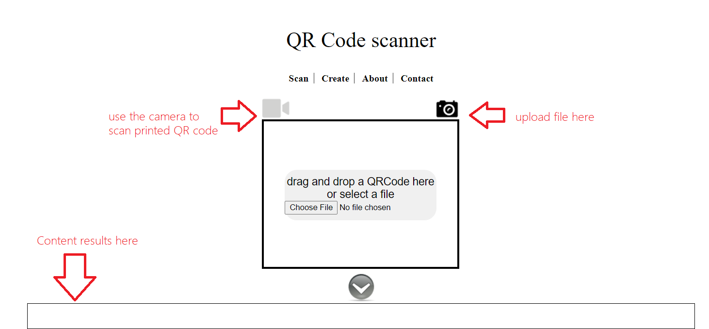 How To Create And Scan A Qr Code On Your Pdf